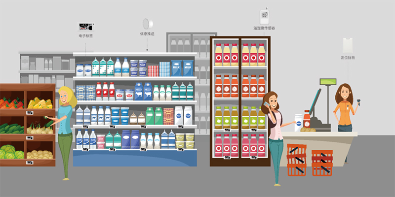 云里物里將攜ESL電子標簽解決方案亮相第四屆廈門國際智慧零售產業博覽會