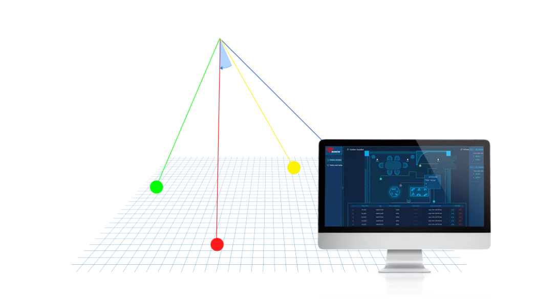 云里物里AoA精準室內定位榮獲IOTE2021金獎!