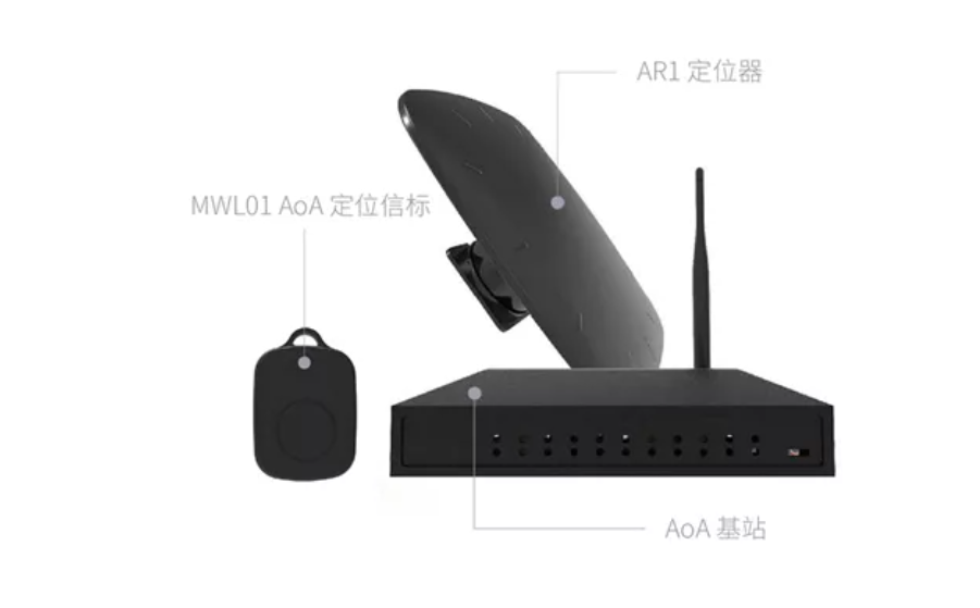 云里物里AoA精準室內定位榮獲IOTE2021金獎!