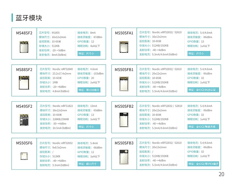 市面上常見的藍牙模塊接口有哪些?