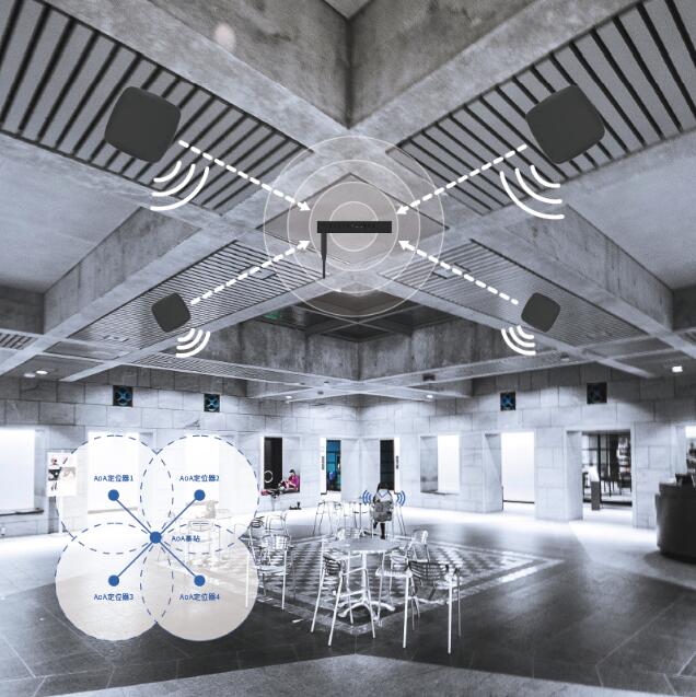 云里物里受邀出席涂鴉智能藍(lán)牙開(kāi)發(fā)者大會(huì),共話(huà)藍(lán)牙領(lǐng)域全場(chǎng)景拓展