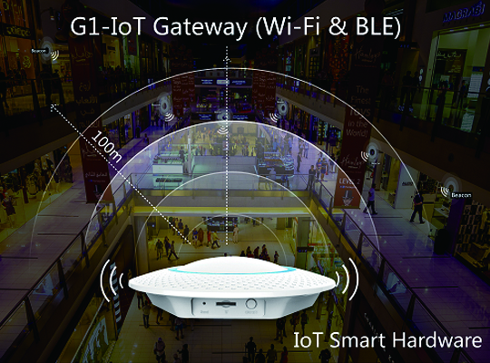美國CES召開,創(chuàng)新微全線產(chǎn)品亮相受熱捧