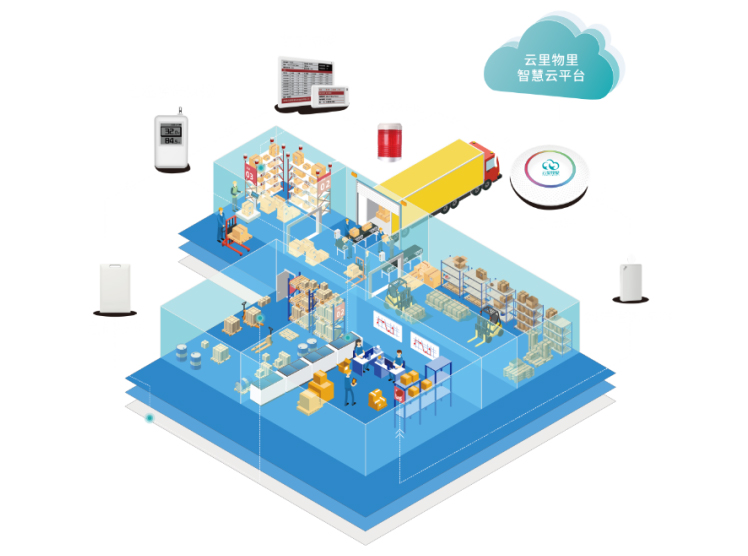 云里物里2021廈門國際智慧零售產業博覽會圓滿落幕